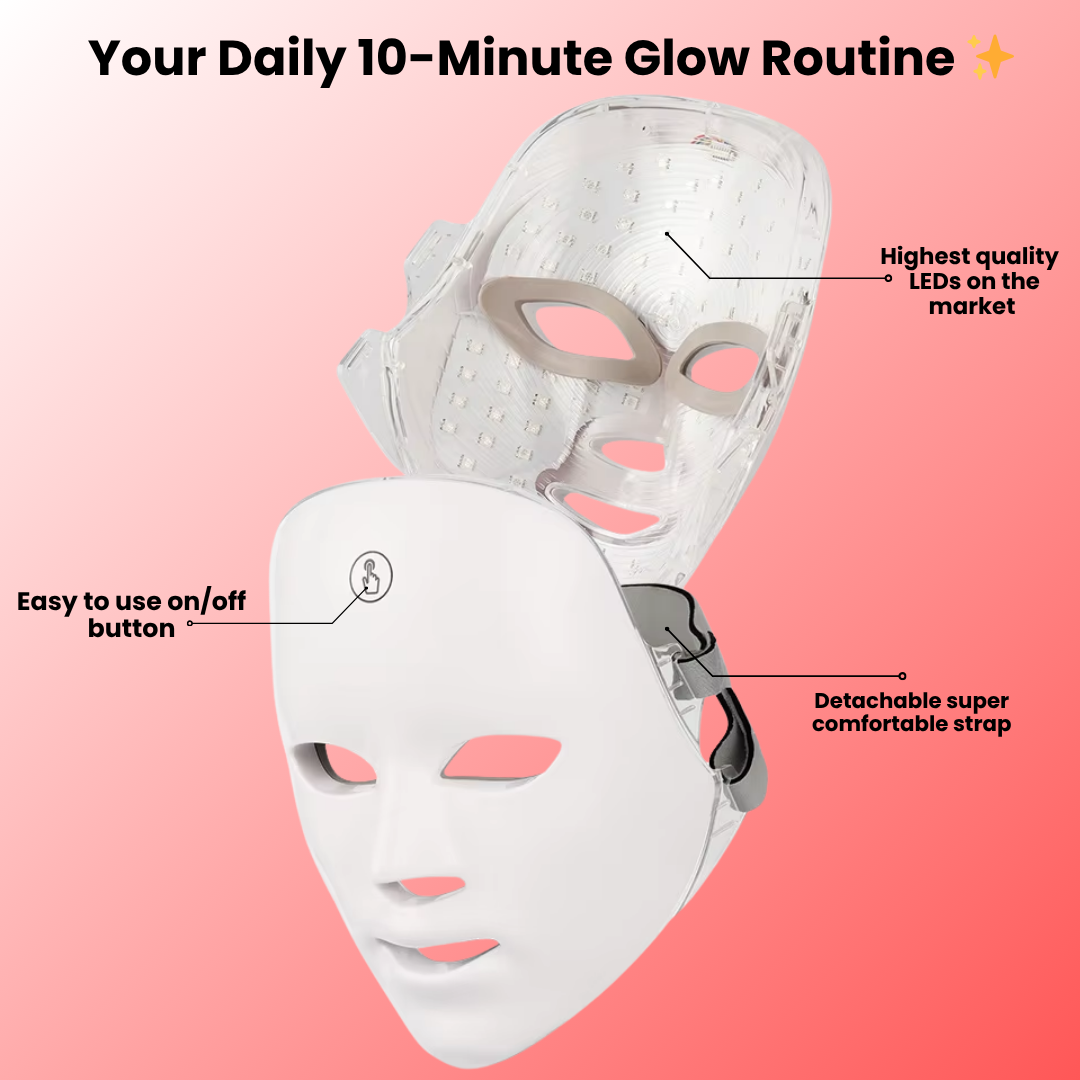 Red Light Therapy Mask