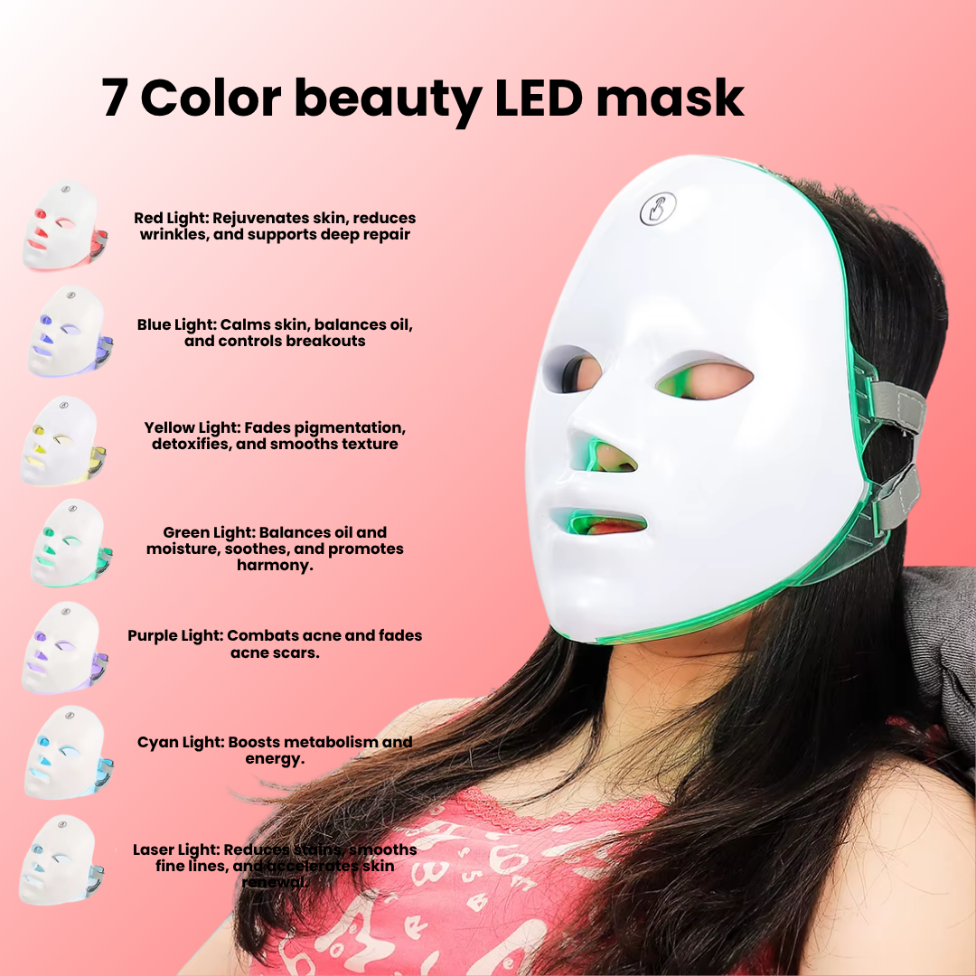 Red Light Therapy Mask